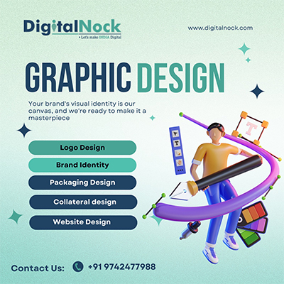 Questions every Business